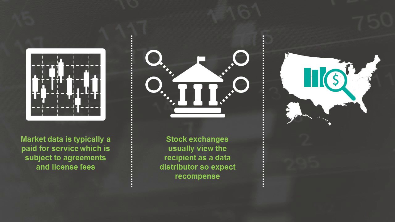 Examining Market Data Management Complexity