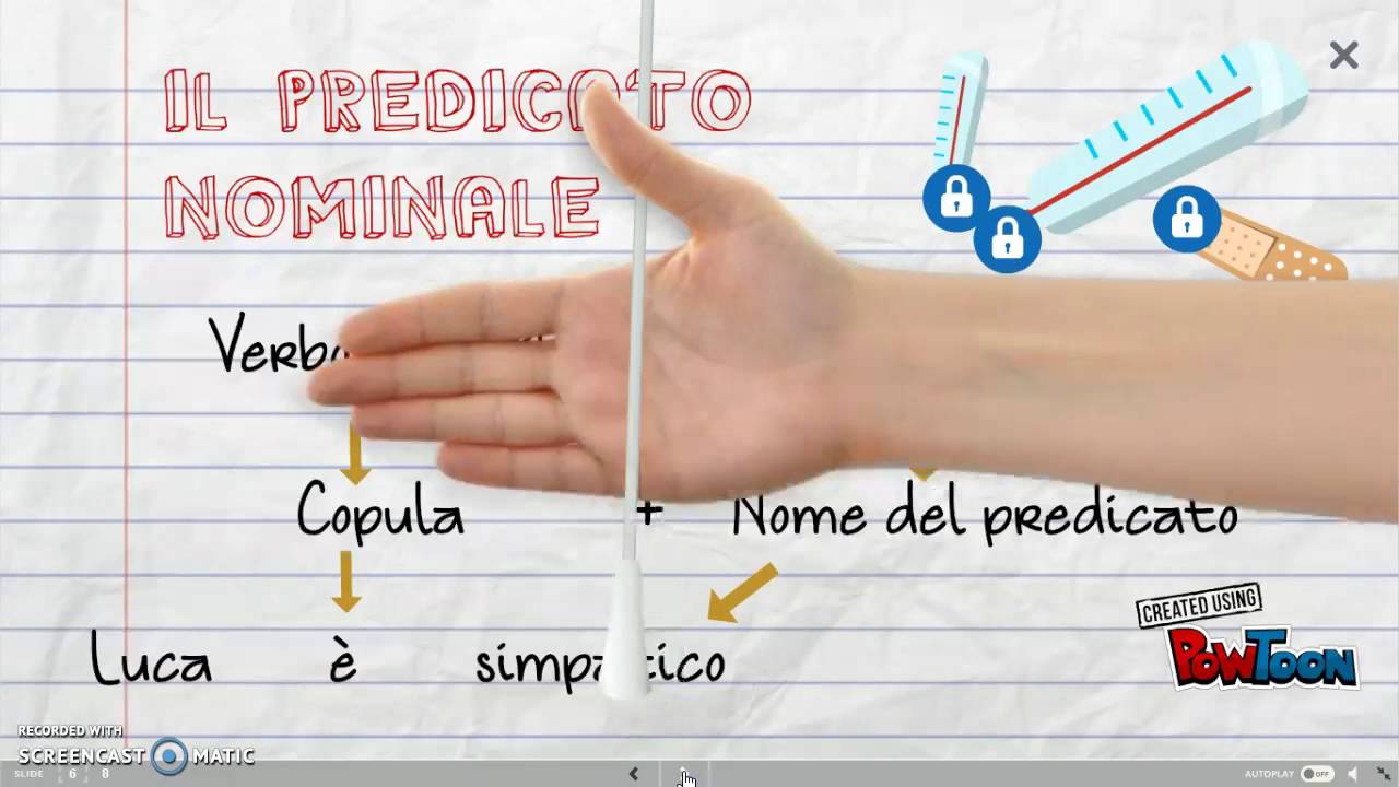 Il predicato