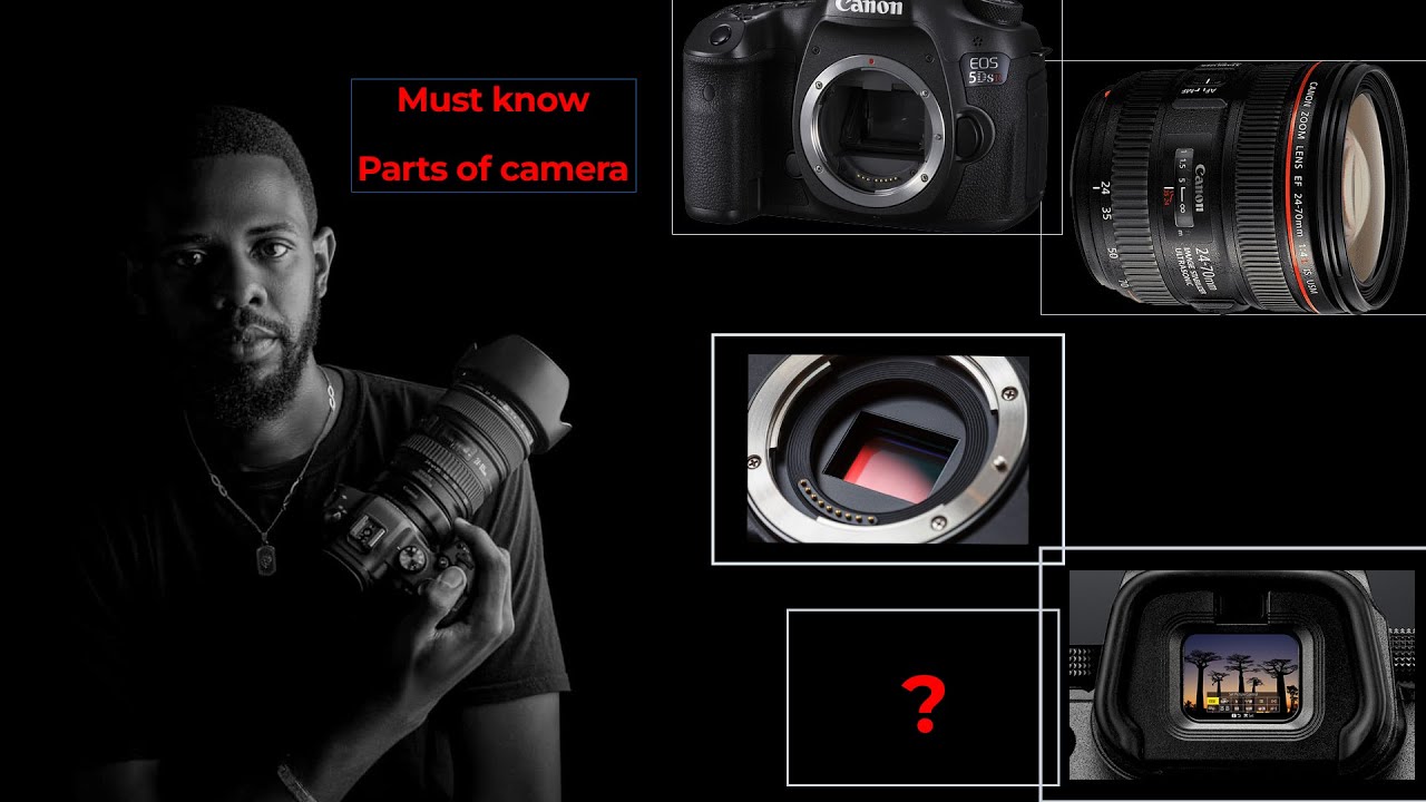 The main parts of camera you must know & Digital Image formation part 1