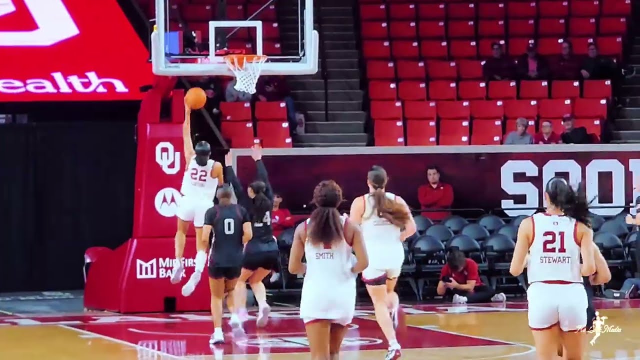 OU Women's Basketball Freshies: Keziah Lofton, Aaliyah Chavez & Brooklyn Stewart Highlights