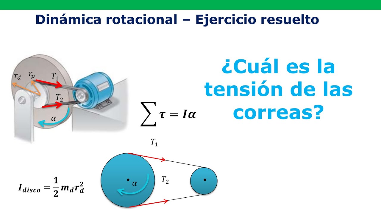 Calcular la tensión de las correas - Dinamica rotacional