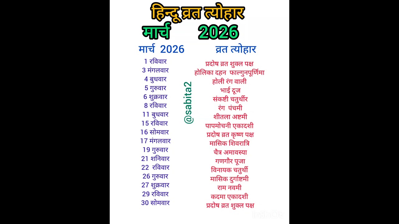 मार्च 2026 के व्रत त्योहार march  2026 vrat tyohar | 2026के व्रत  त्योहार |#shorts