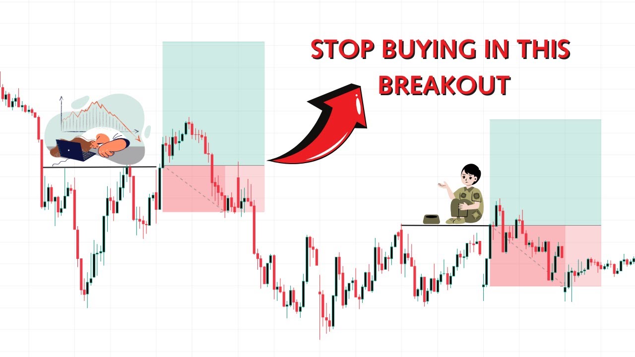 Stop Getting Trapped In Breakout Entry  - Market structure Simplified