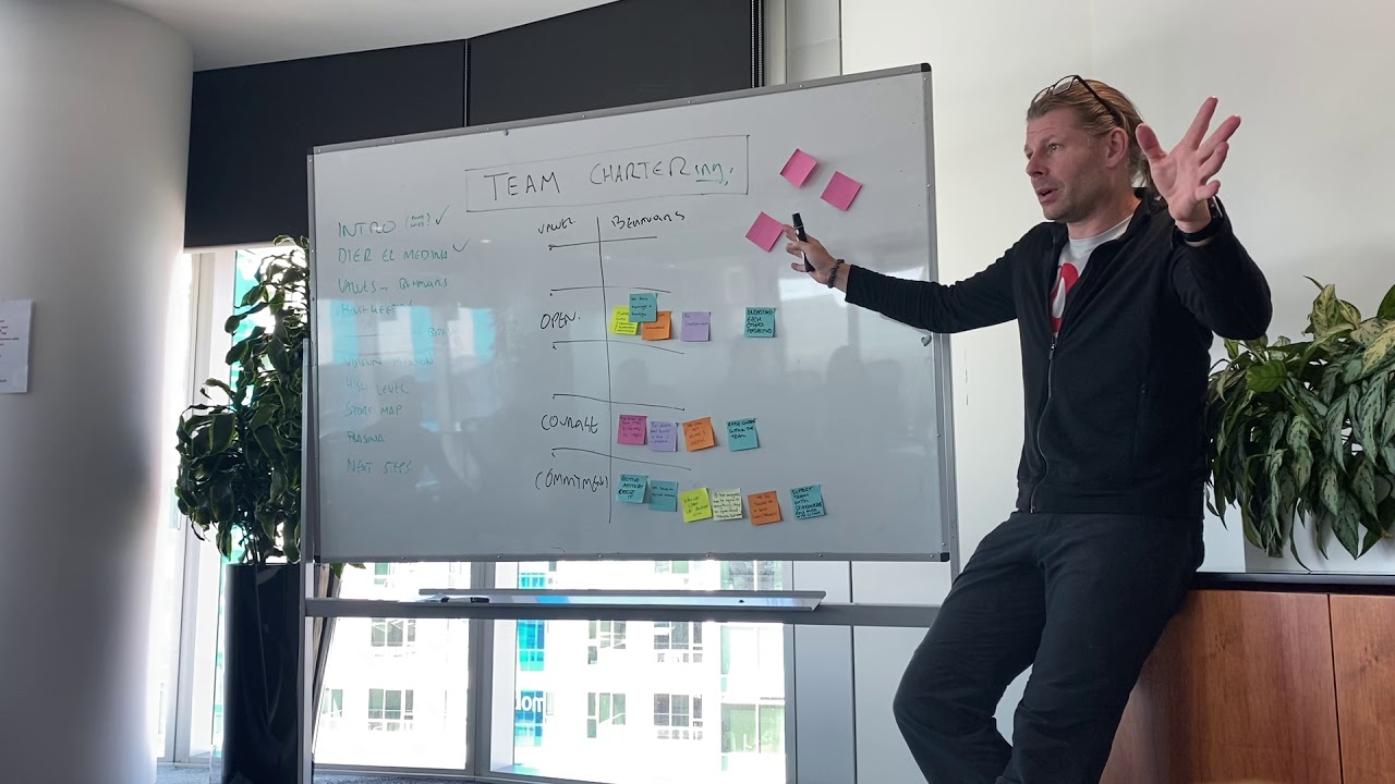 My approach to team chartering using the Scrum values