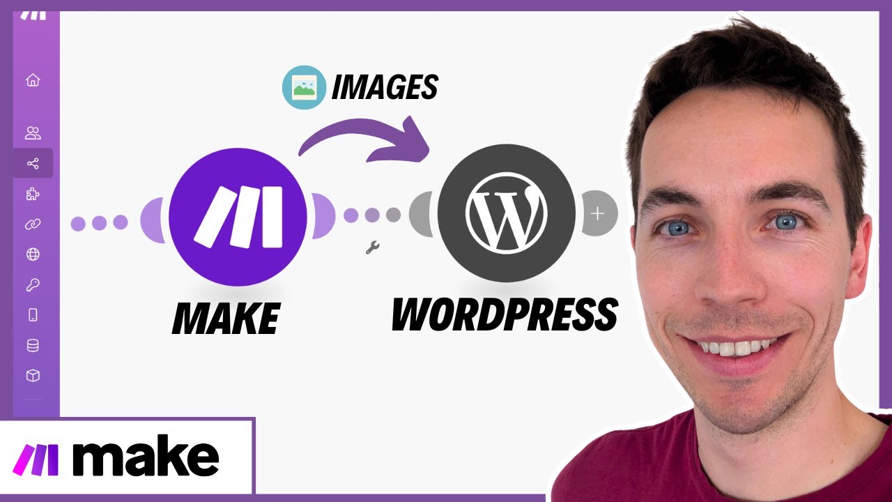 Как загрузить изображения в Wordpress с помощью Make.com (Избранные изображения + изображения кон...