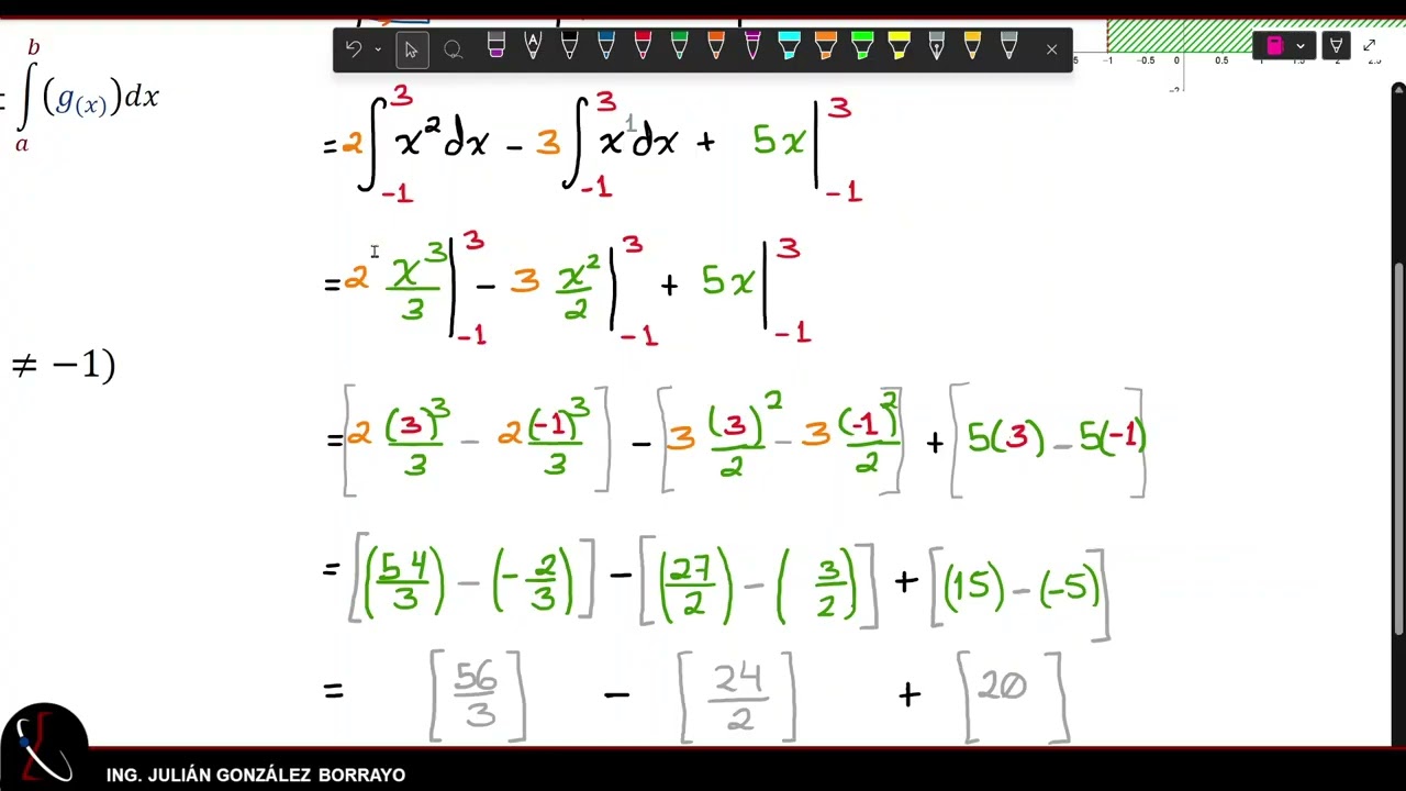 Integral Definida Ejemplo 6