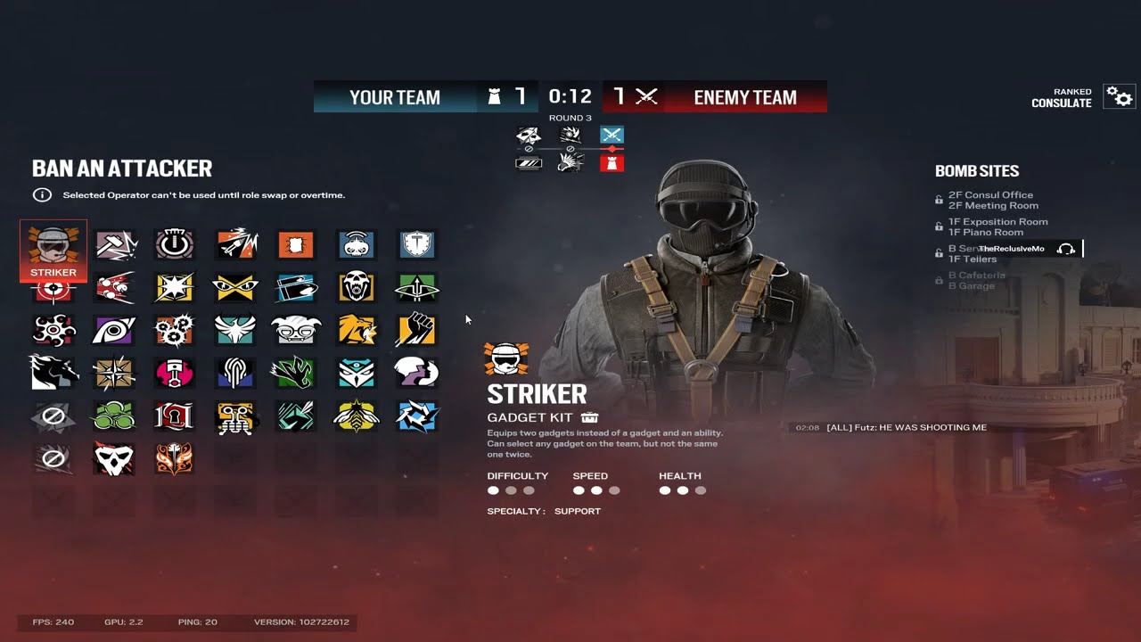 My Most Embarrassing End :(