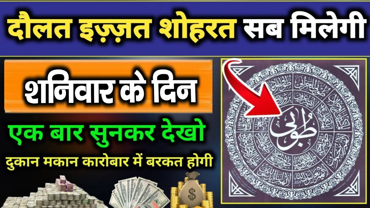 मौला अली मुश्किल कुशा की ये दुआ 🤲 | अपकी तक़दीर बदल देगी 🤫 | Dua E Maula Ali | Dua for barkat & Rizq
