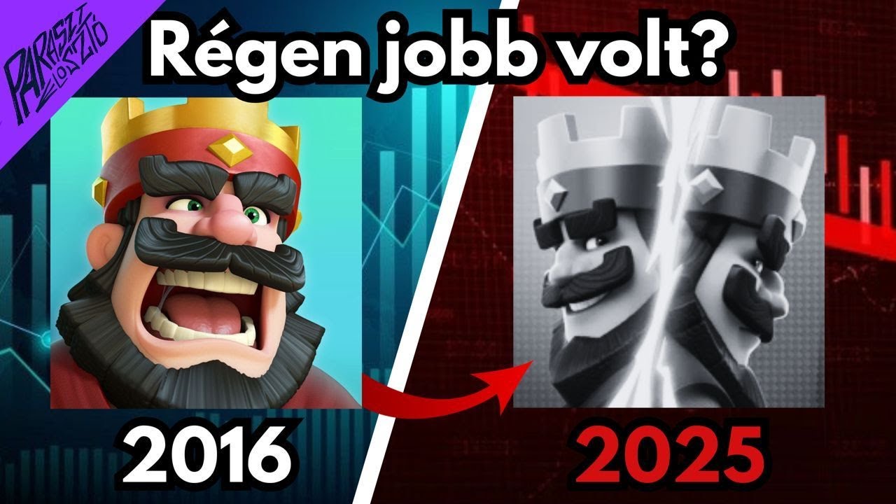 Hová tűnt a supercell játékok varázsa? | Retroperspektíva |
