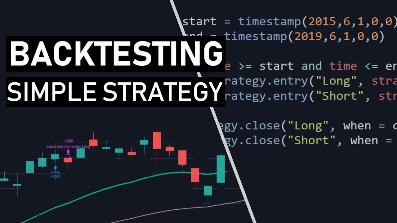 Simple Backtest with Tradingview/Pine script