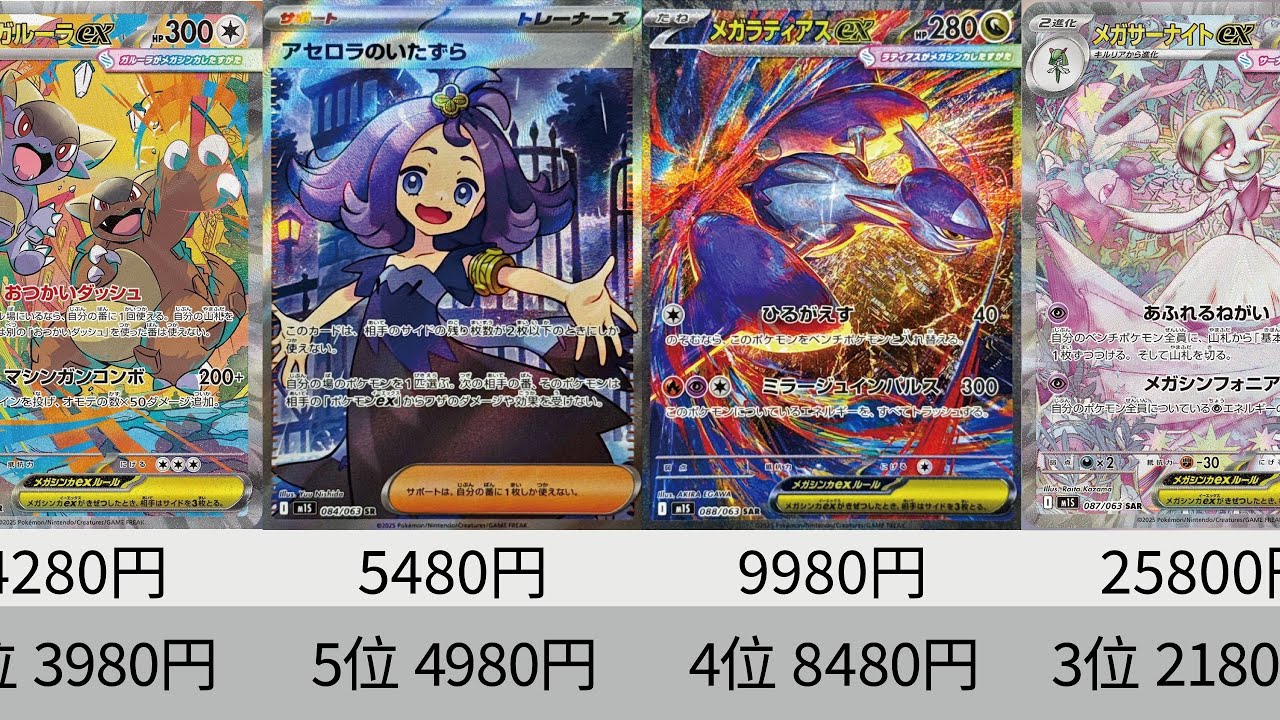 【ポケカ】下落がとまらない！最新価格ランキング！発売から3日後！『メガブレイブ』『メガシンフォニア』【Pok&eacute;mon cards】Mega Brave and Mega Symphonia