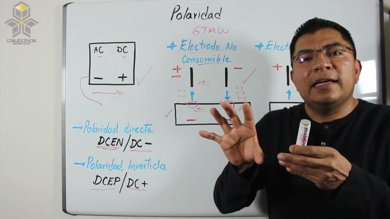 Polaridad en soldadura