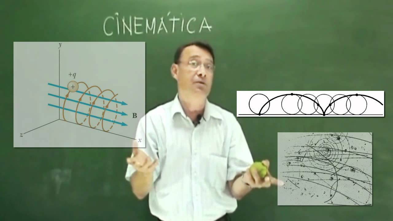 Clase 1, Definiciones Básicas y Posición