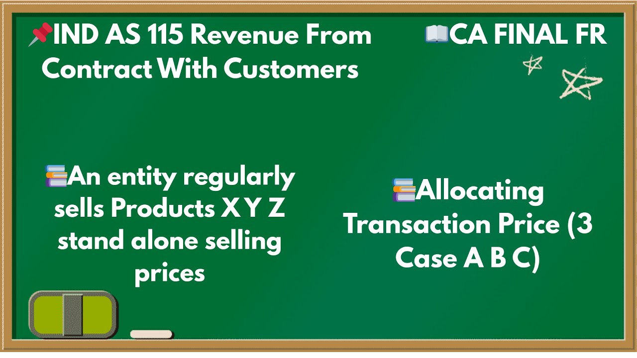 IND AS 115: An entity regularly sells Products X Y Z stand alone selling prices