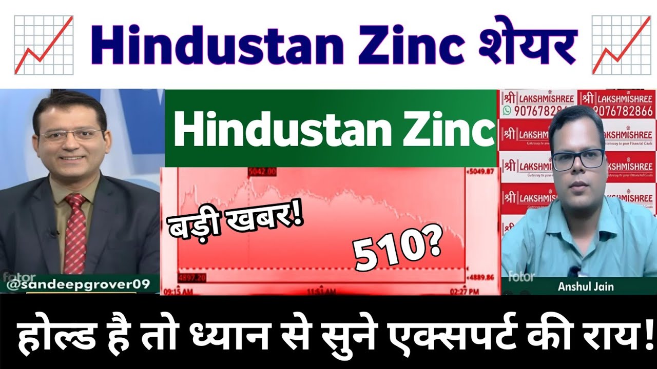 Hindustan Zinc Share News Today | Hindustan Zinc Share Latest News Today, Analysis 26 June 2026