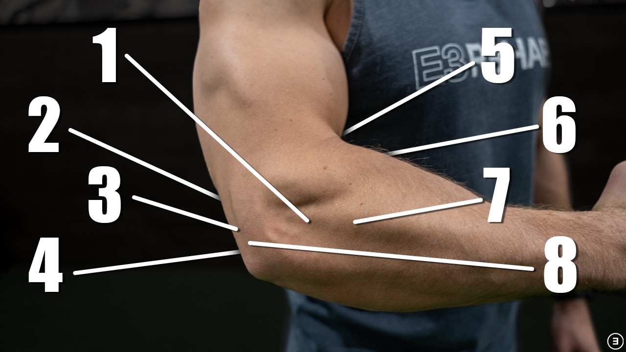 Why Your Elbow Hurts (And What To Do About It!)