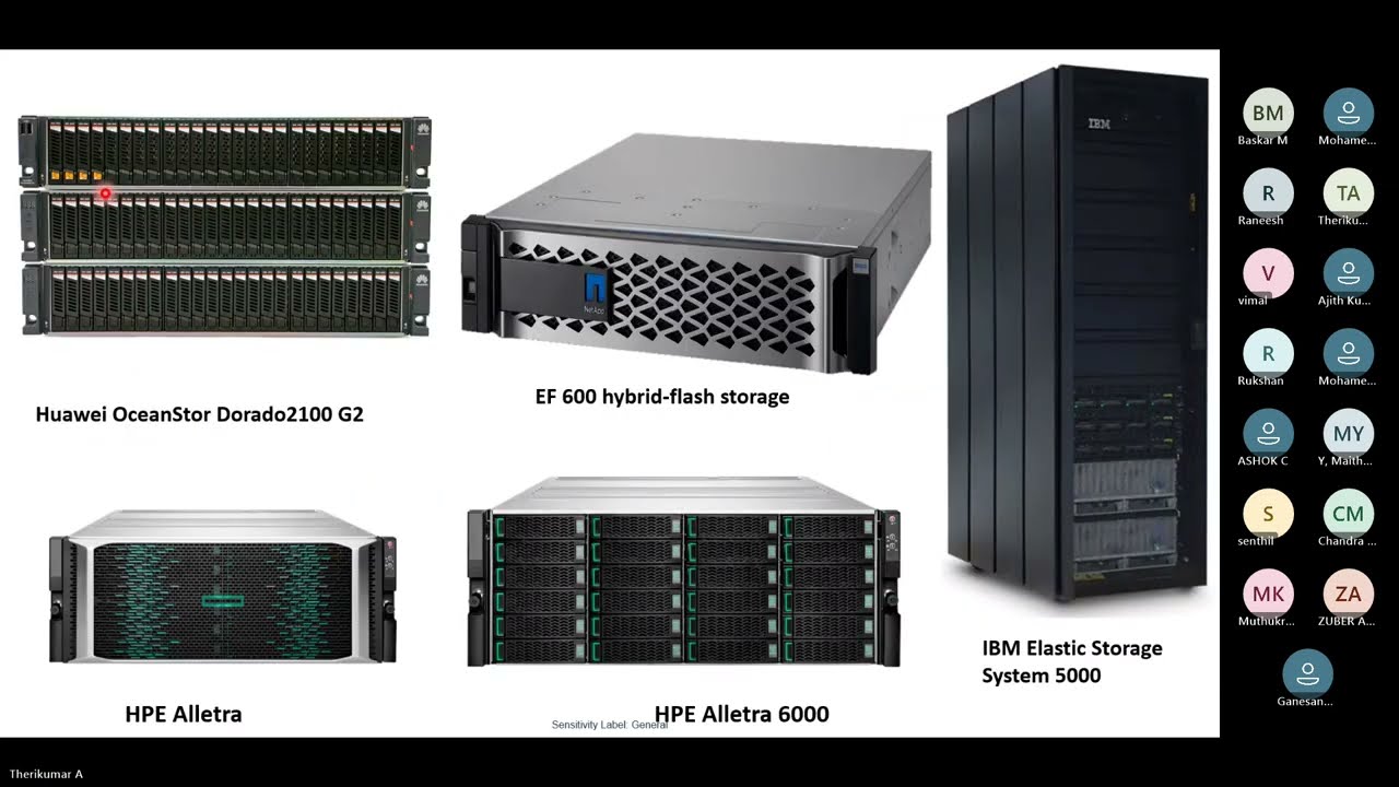 How Datacenter SAN Storage is connected in Server Explained in Tamil  | Know about HBA SFP module