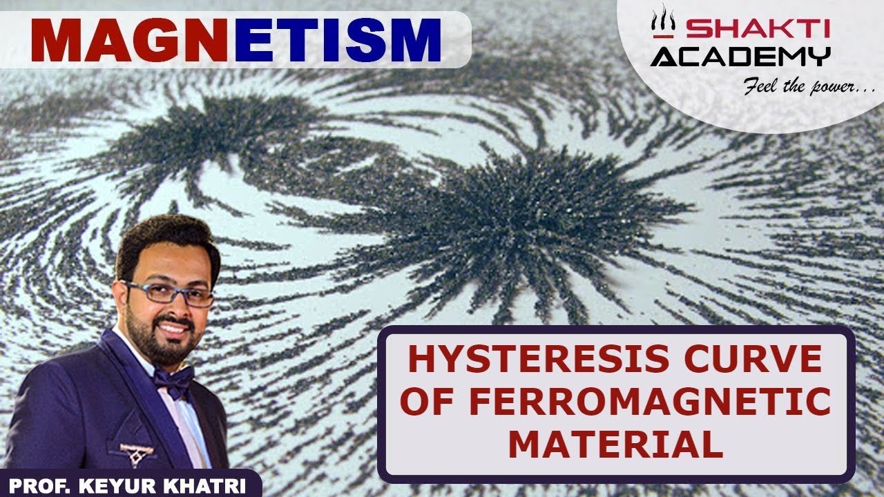 Hysteresis Curve for ferromagnetic substance Magnetism || Hysteresis curve explained in hindi ||