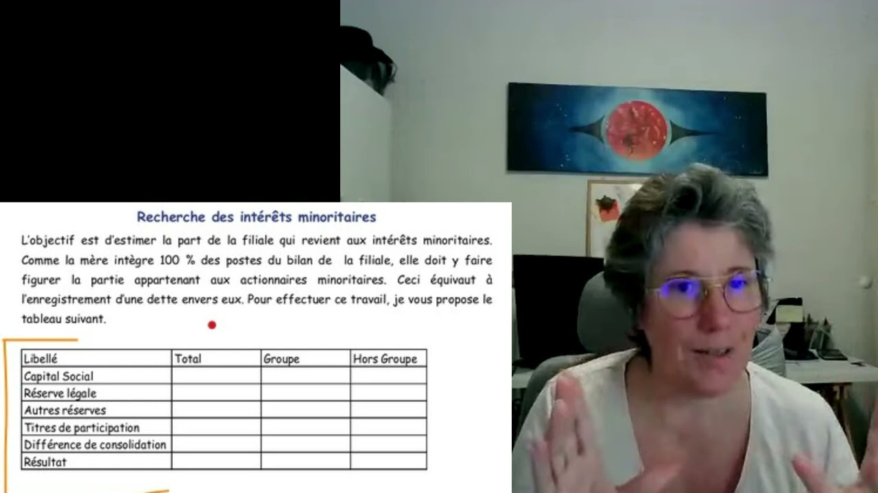 La consolidation des comptes au sein d'un groupe d'entreprises