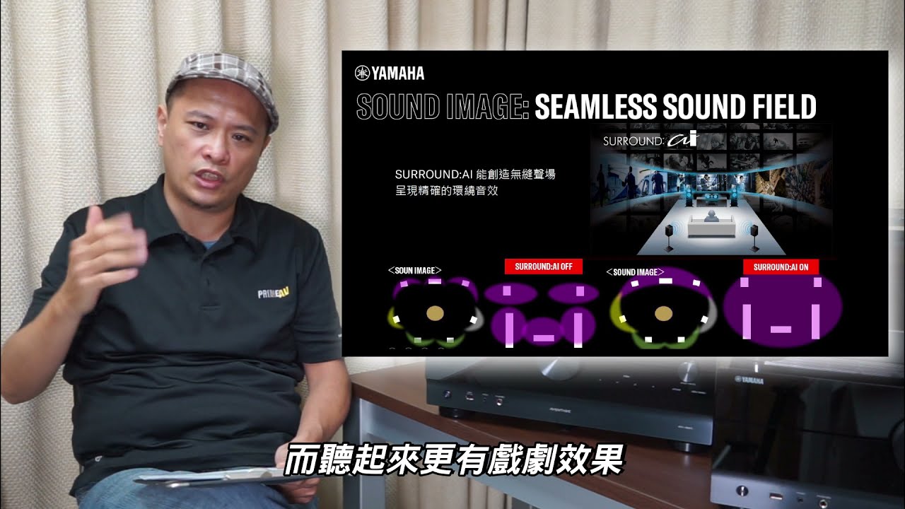 新視聽 YAMAHA AVENTAGE全系列新機介紹與開機箱報告