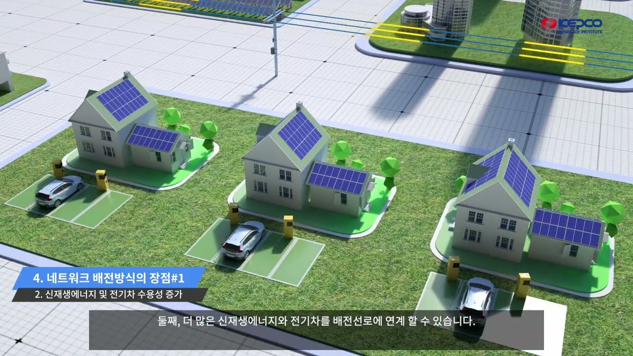네트워크 배전방식