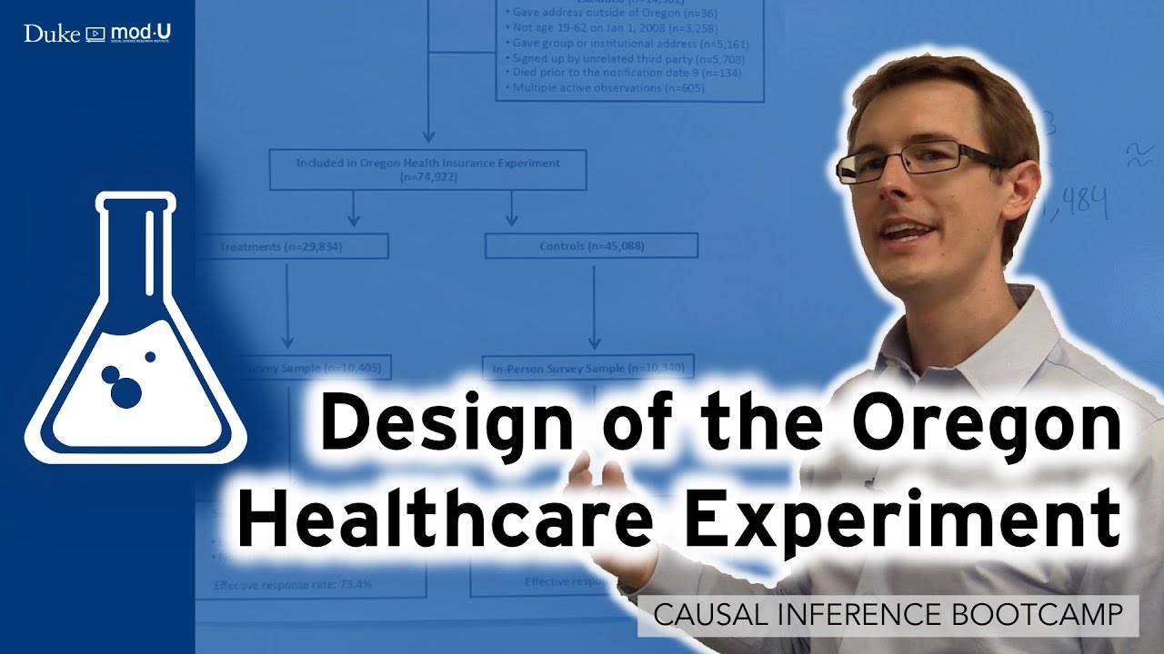 Design of the Oregon Health Experiment: Causal Inference Bootcamp