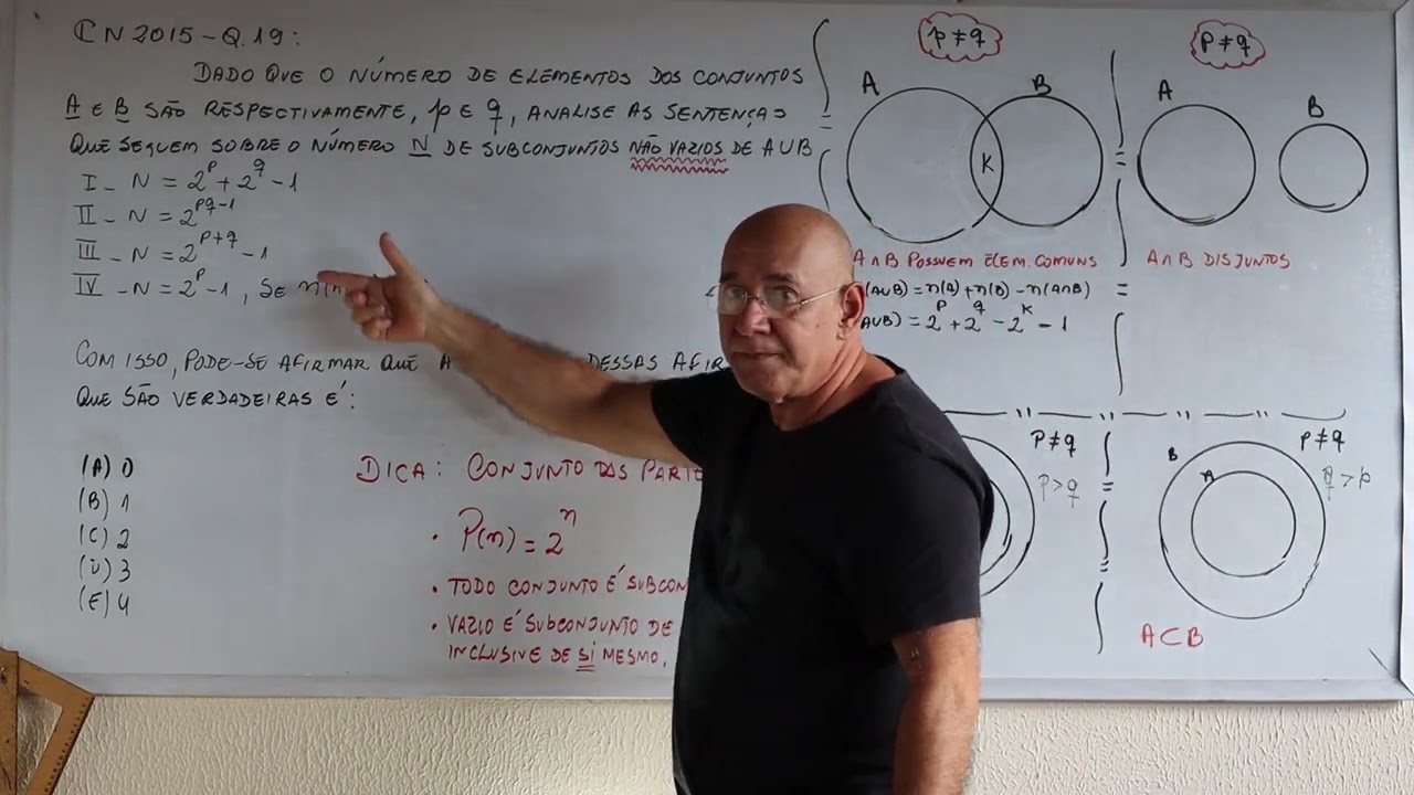 Colégio Naval 2015 Q19: Conjunto das partes