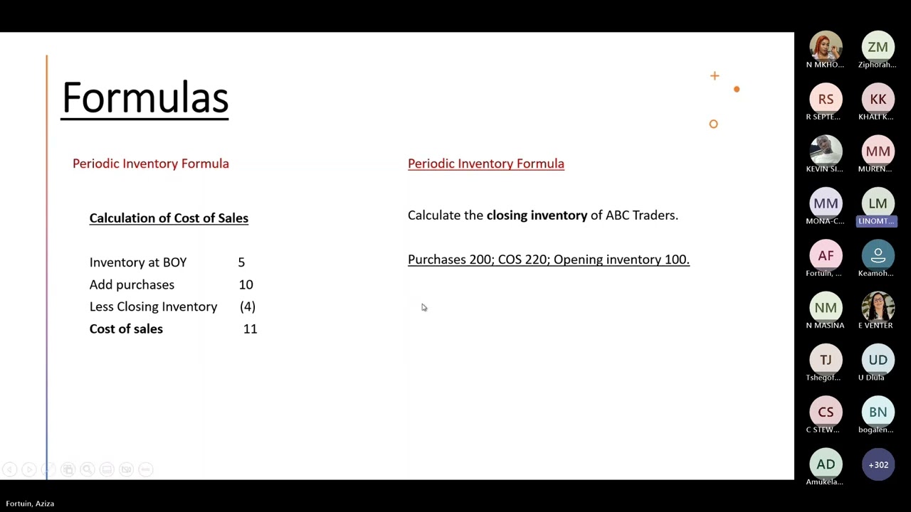 Financial Accounting for Law (FAC1503) 27 March 2025