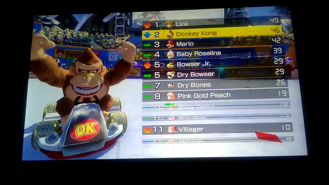 Mario Kart 8 Deluxe All Characters Lose Actions (Karts)