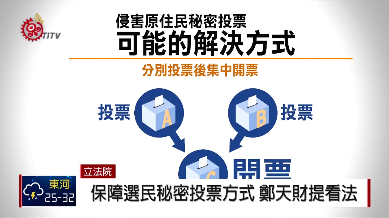 年底選舉綁公投 原民秘密.不在籍投票引關注 2018-07-06 IPCF-TITV 原文會 原視新聞