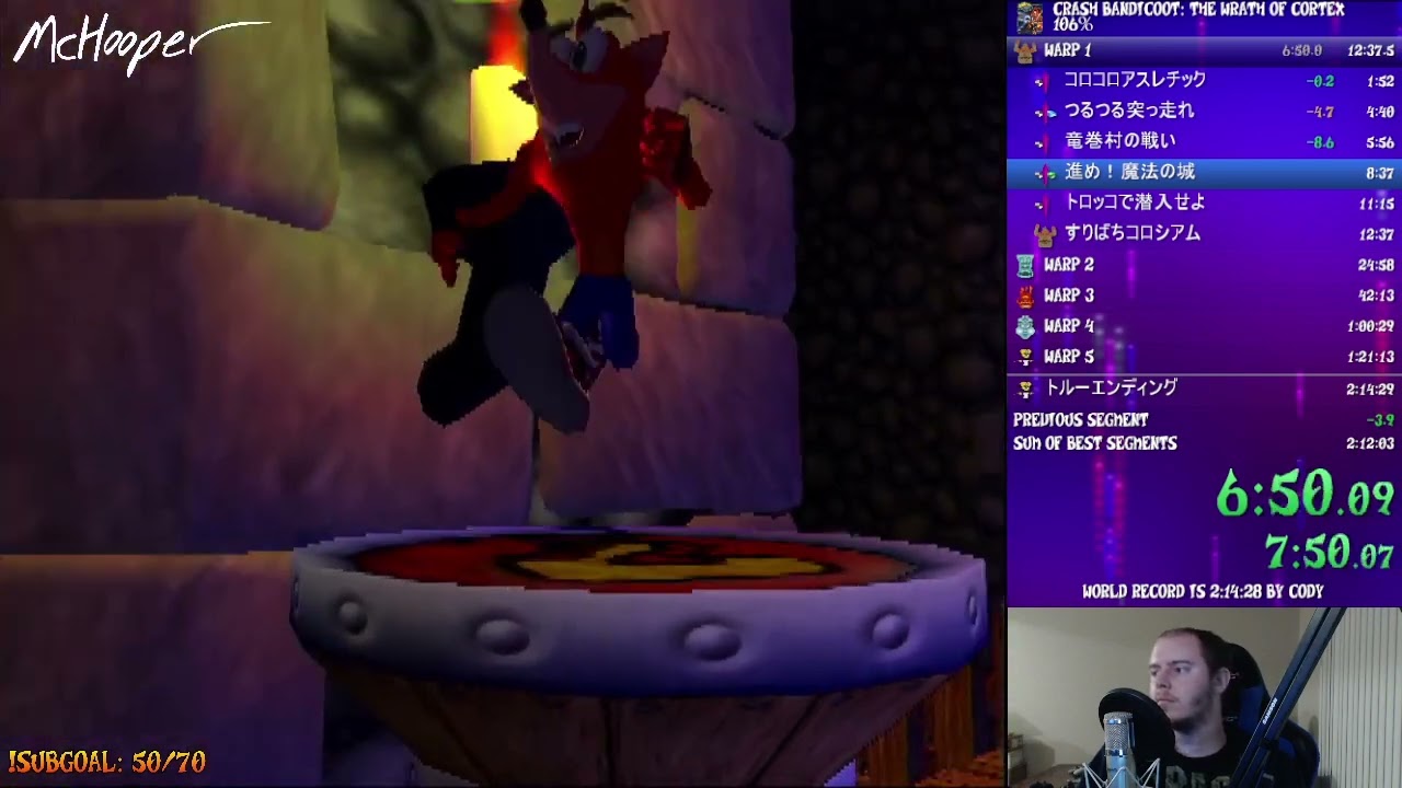 Crash Bandicoot: The Wrath of Cortex 106% Speedrun in 2:13:30