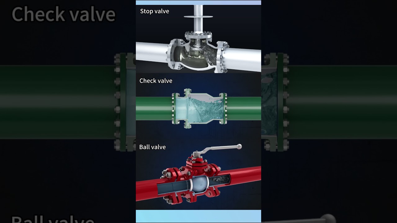 How stop valves, check valves and ball valves work #valve
