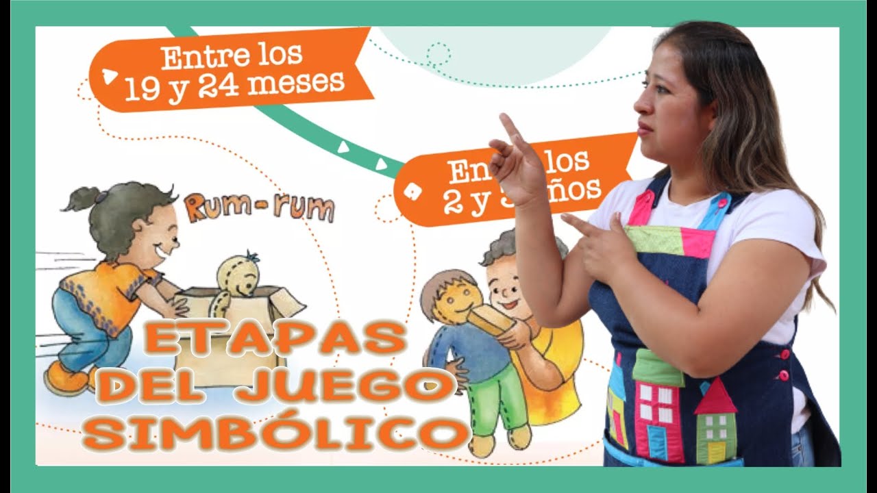💃🏃‍♂️ETAPAS y como EVOLUCIONA el 🐱‍🏍JUEGO SIMBOLICO educación INICIAL