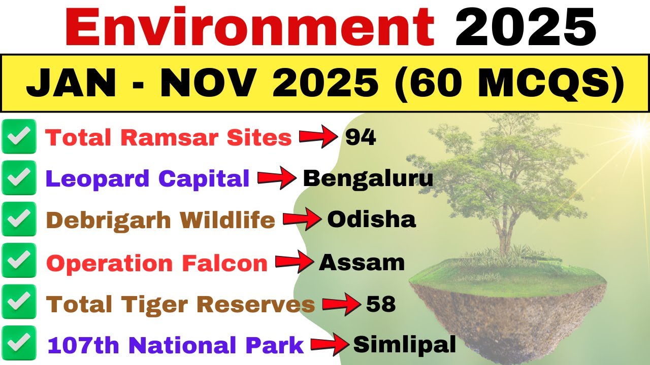 Environment & Ecology Current Affairs 2025 | Latest Environmental Updates 2025