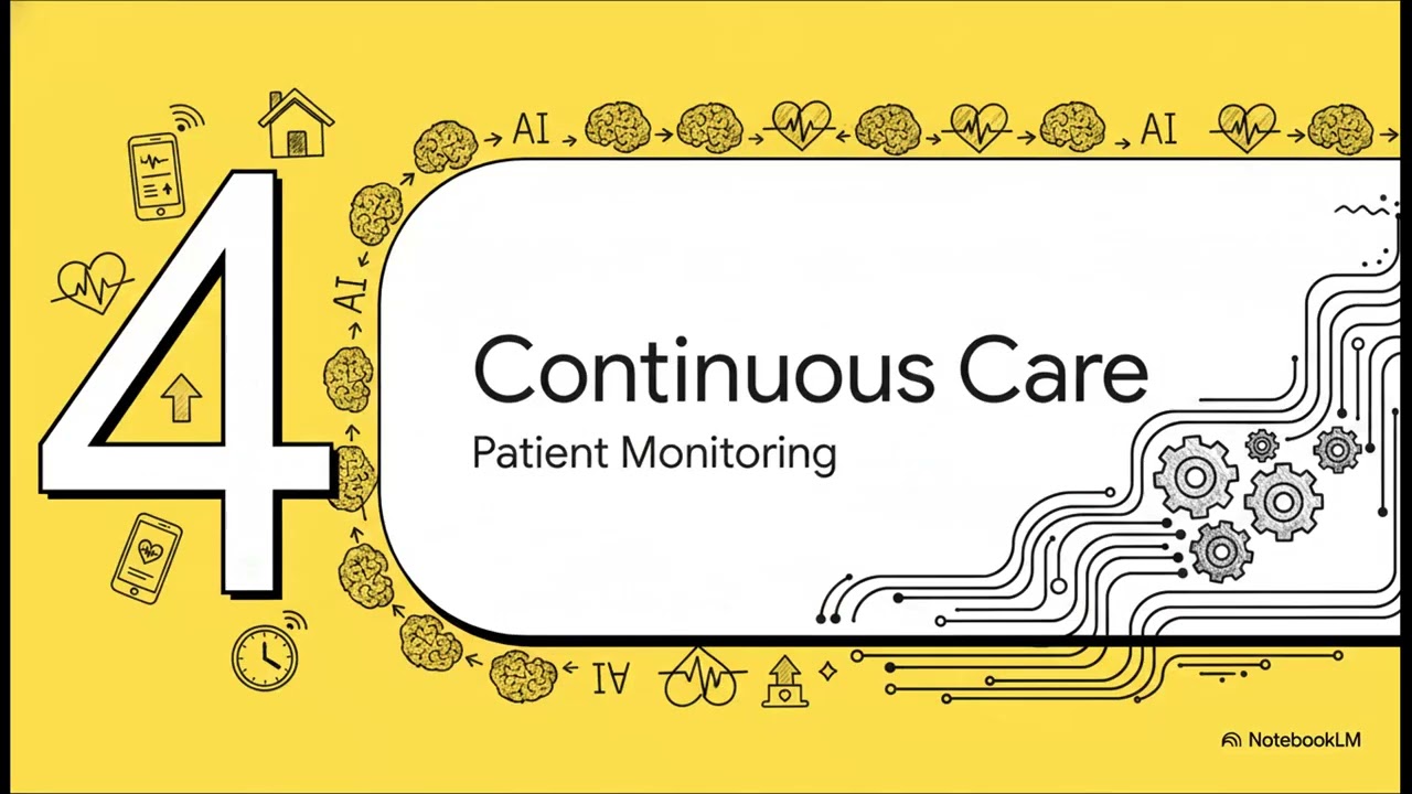 Meet HealthcareWithAI &mdash; AI Automation for Clinics, Hospitals & Doctors
