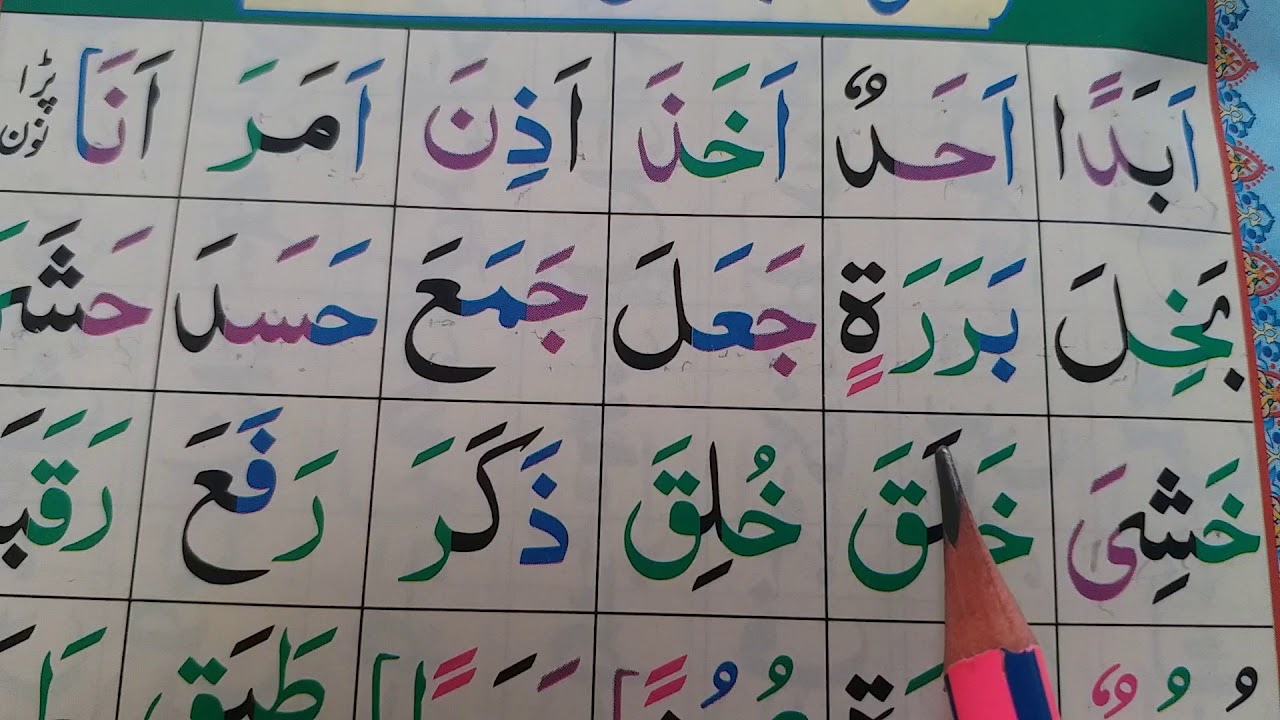 Noorani Qaida Lesson No 7 Takhti No 6 (Ep#1) in Urdu/Hindi / Quran Learning / youtube Classes