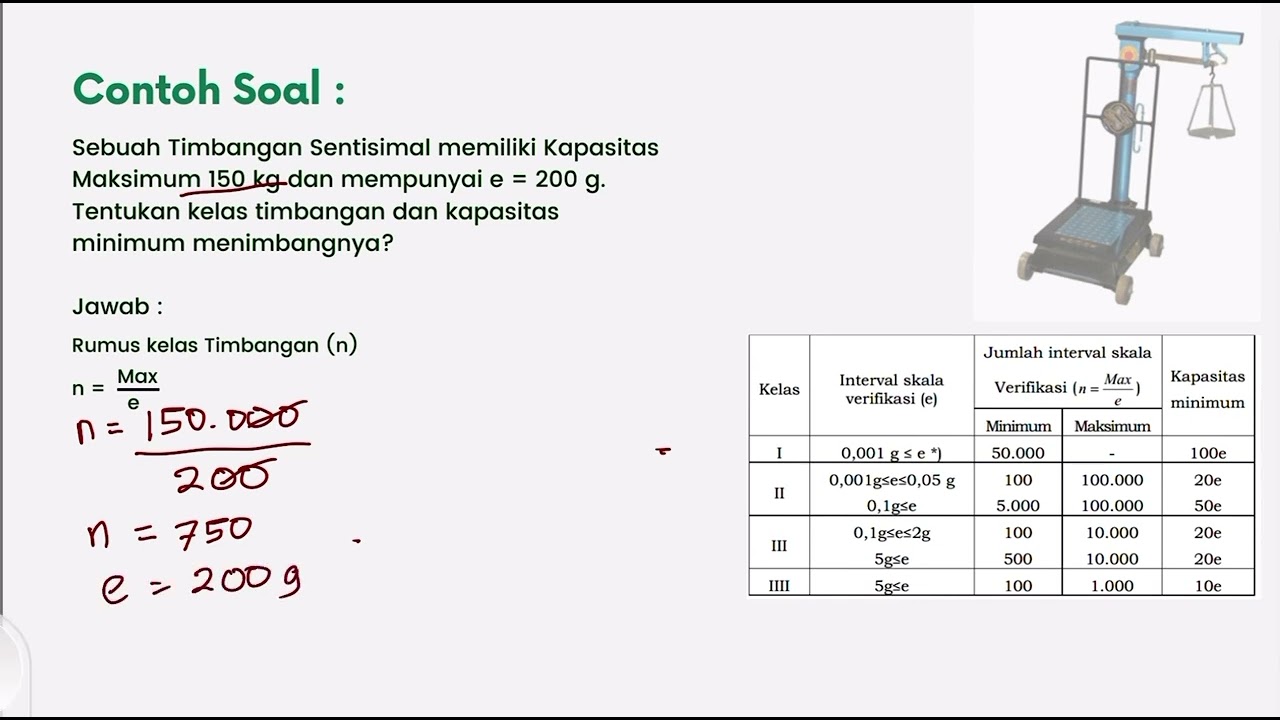 Cara menghitung kelas timbangan | SKB Penera
