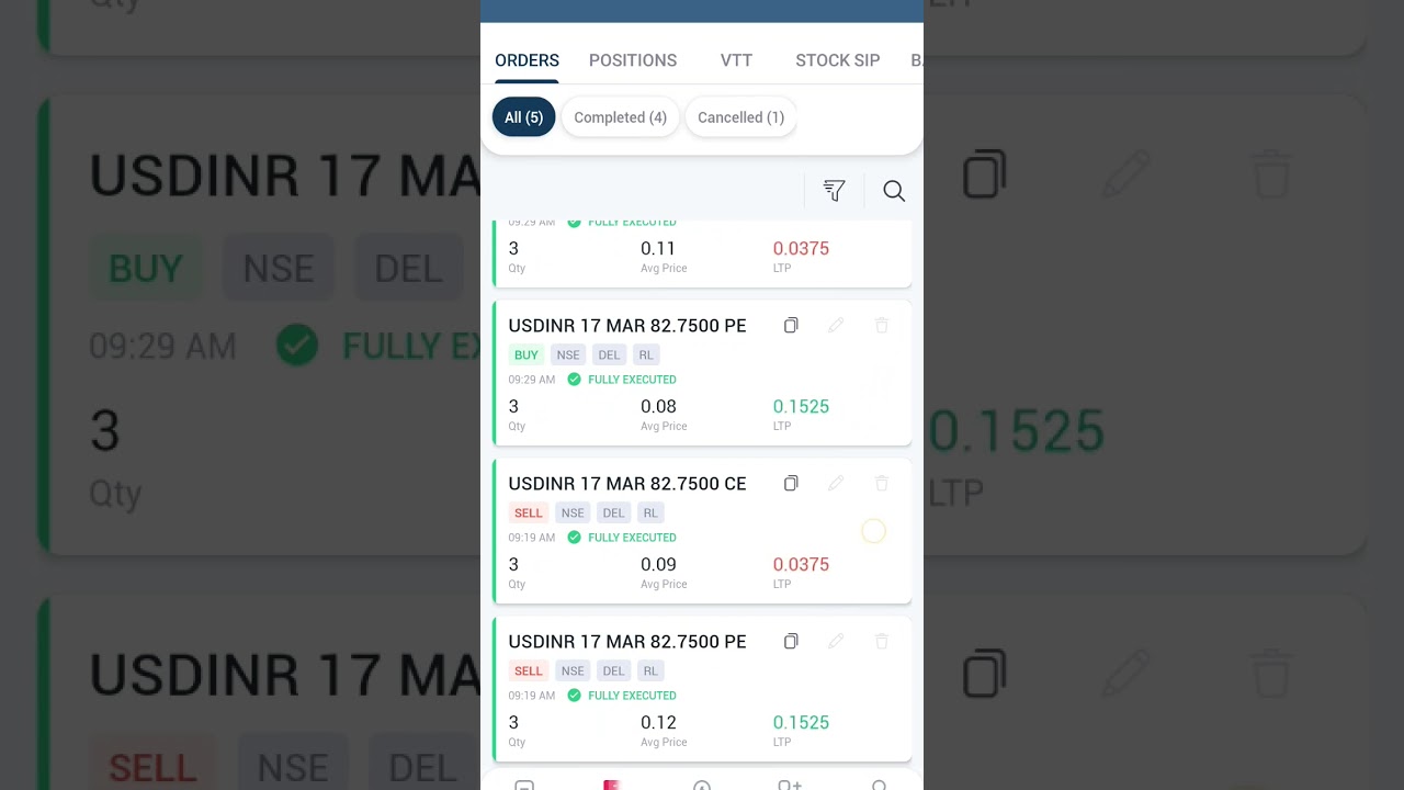 Intraday Option Selling In Currency Give Little Profit #optionstrading #optionbuying #usdinr