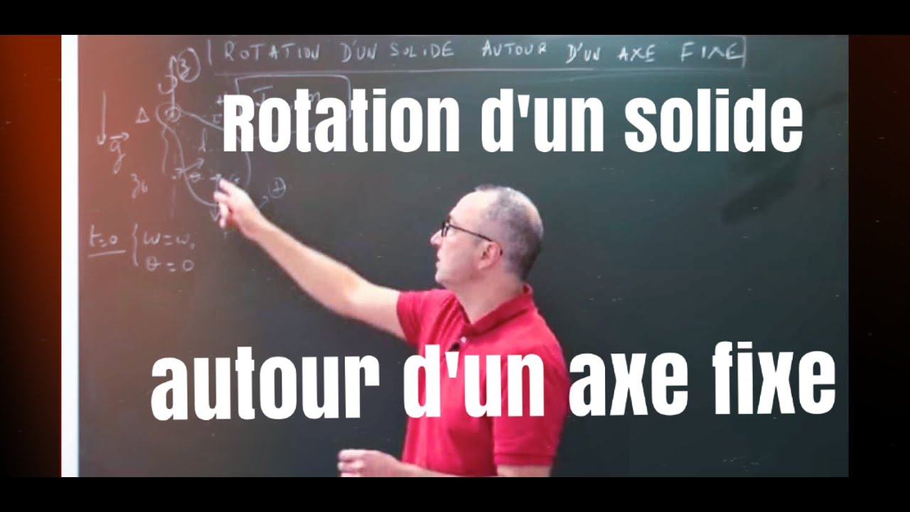 Mécanique- Rotation d'un solide autour d'un axe fixe-Les bases