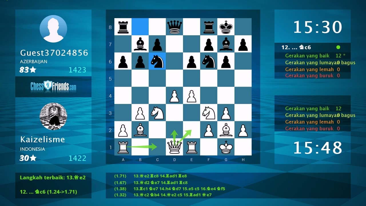 Tutorial Brutal #chess #GM