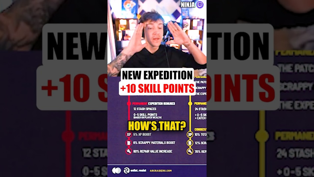 New expedition +10 skill points is crazy