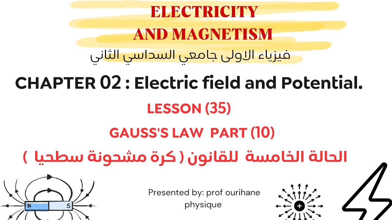 Physics 02 | chapter 02 | Lesson (35) | Gauss's law part (10)_ sphere charged on the surface.