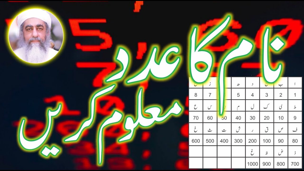 Name ka Adad Nikalne ka Tarika Urdu/Hindi - Name ka Adad Kaisa Maloom Krain - Free Numerology Course