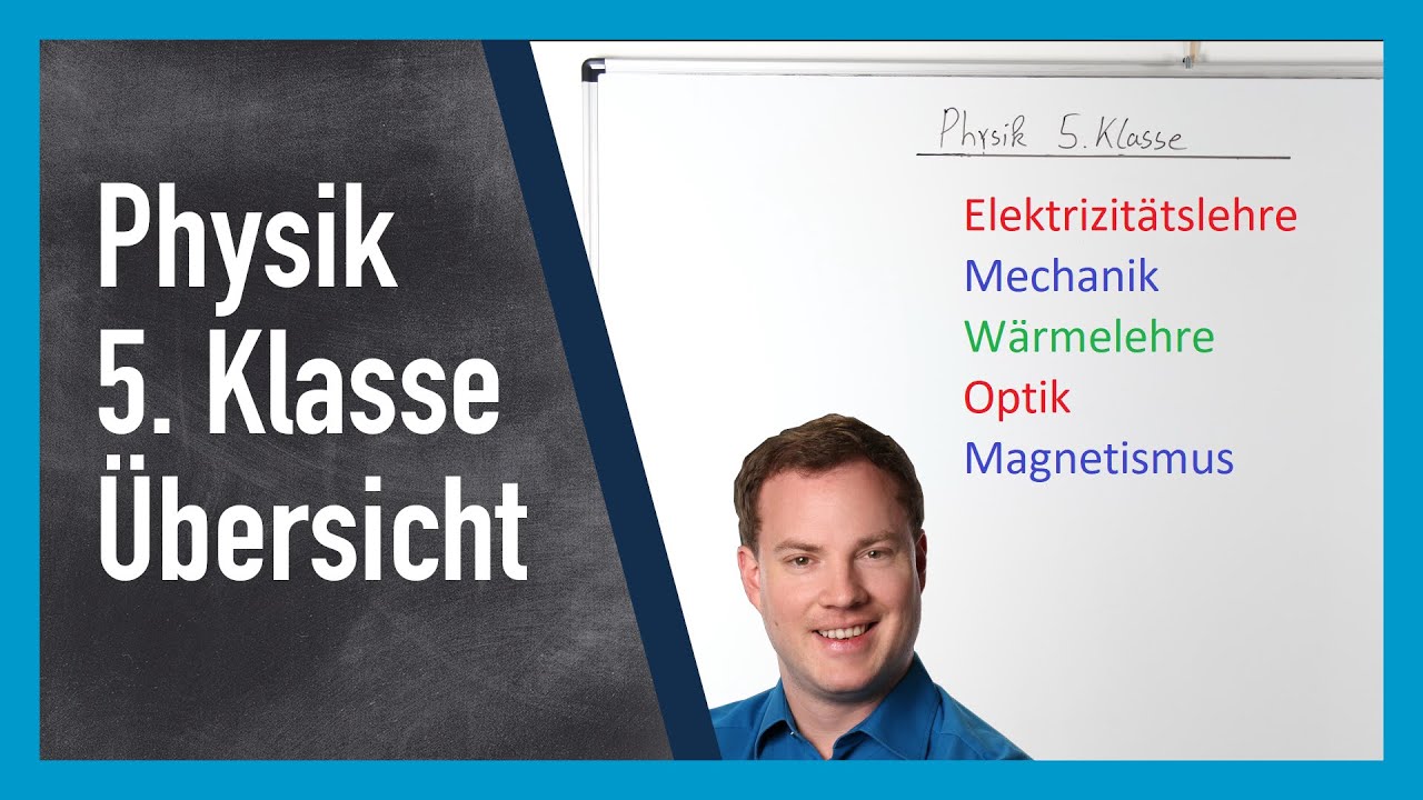 5. Klasse Physik: Die wichtigen Themen