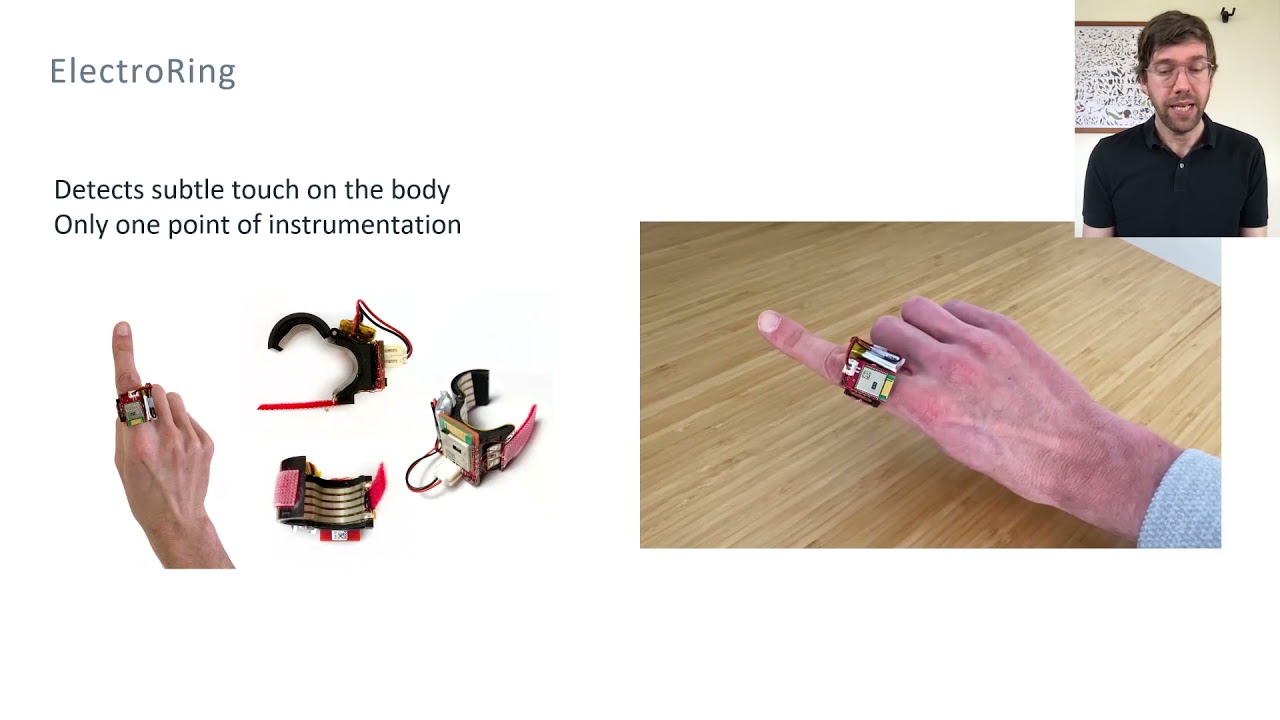 ElectroRing: Subtle Pinch and Touch Detection with a Ring