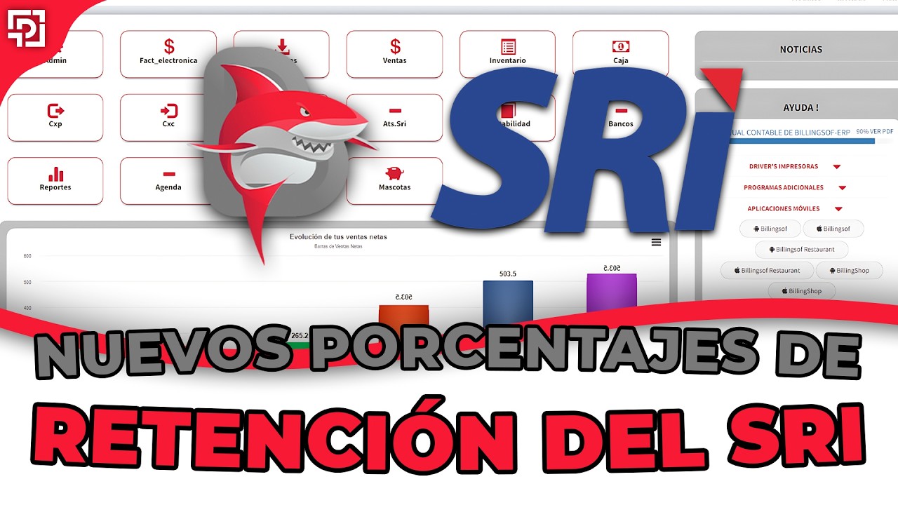 Nuevos Porcentajes de Retención del SRI Vigentes desde el 01 de Marzo | Lo que Debes Saber