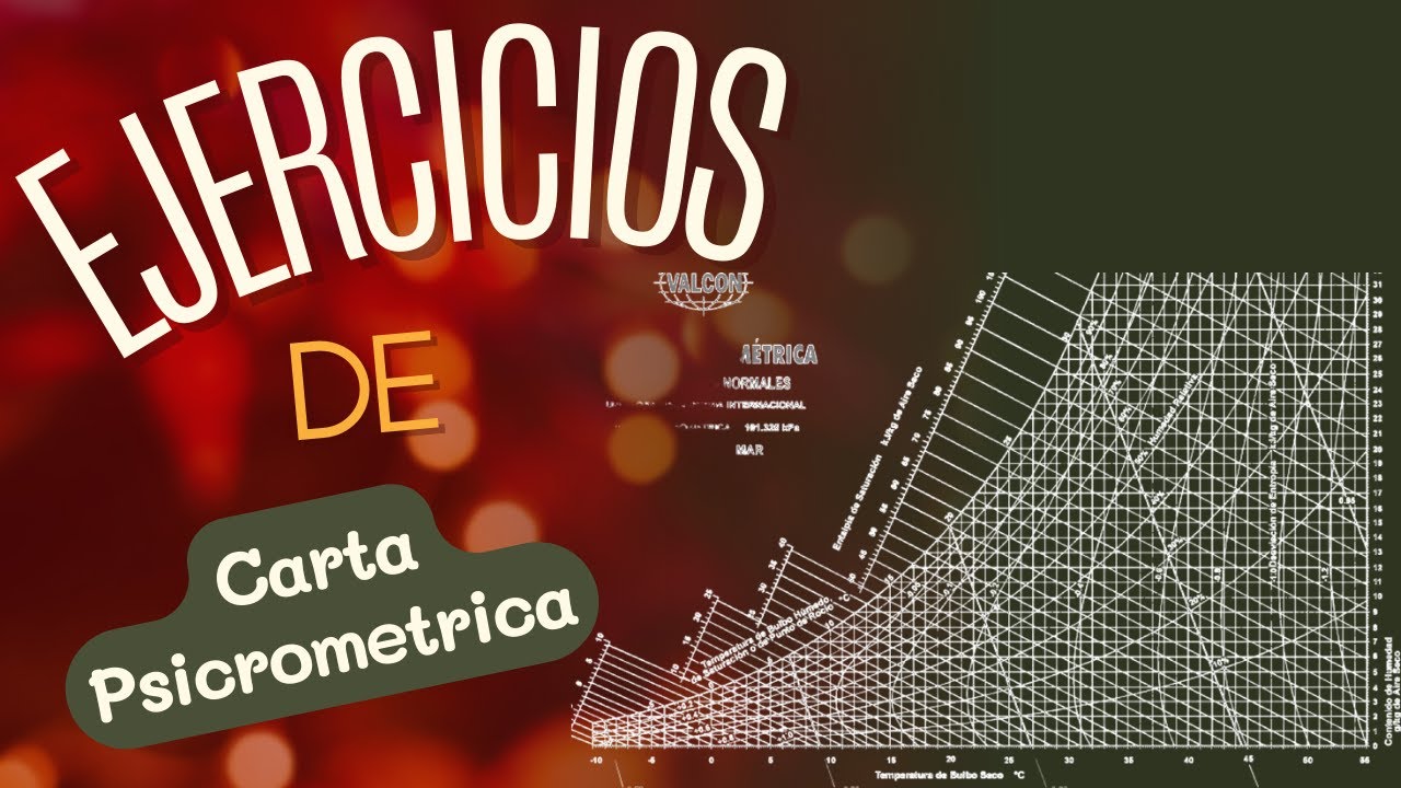 5 EJERCICIOS de CARTA PSICROMETRICAl PASO A PASO