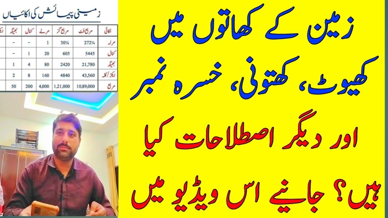 زمین کے کھاتوں میں کھیوٹ، کھتونی، خسرہ نمبر اور دیگر اصطلاحات کیا ہیں؟ مکمل تفصیل