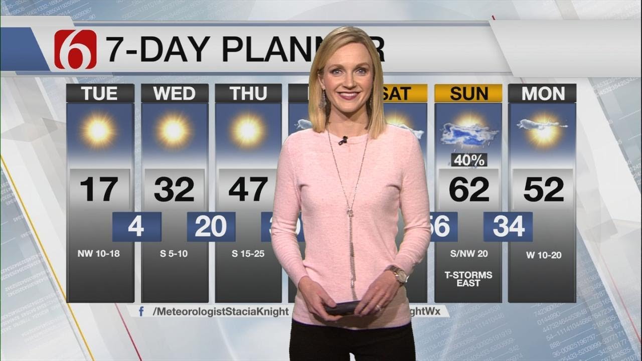 Tuesday Afternoon Forecast With Stacia Knight