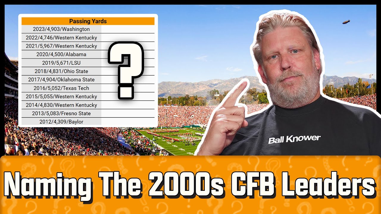 Naming Every FBS Stat Leader (2000s) *HARD*